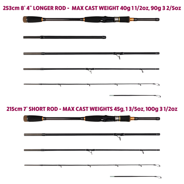 Predator Max P-S-B. Unique Predator-Spin-Baitcast Powerful Rod with Micro Trigger + Extension = 4 lengths & Cast Weights