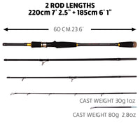 Predator Spin-Cast. Unique Predator-Spin-Baitcast Rod with Micro Trigger 2.2m+1.85m Rod Lengths + 2 Tips
