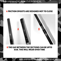 Predator Max Spin-Cast. Unique Predator-Spin-Baitcast Powerful Rod with Micro Trigger + Extension = 4 lengths & Cast Weights