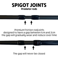 Predator Max Spin-Cast Rod + Micro Trigger + Extension = 4 lengths 253, 220, 215, 1.85cm