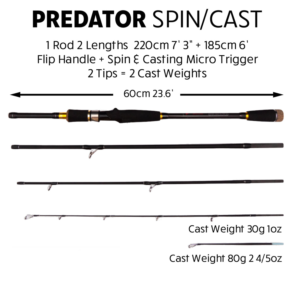 Predator. Unique Spin-Baitcast Rod + Micro Trigger 220cm 7'3"+185cm 6' Lengths + 2 Tips