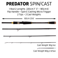 Predator. Unique Spin-Baitcast Rod + Micro Trigger 220cm 7'3"+185cm 6' Lengths + 2 Tips