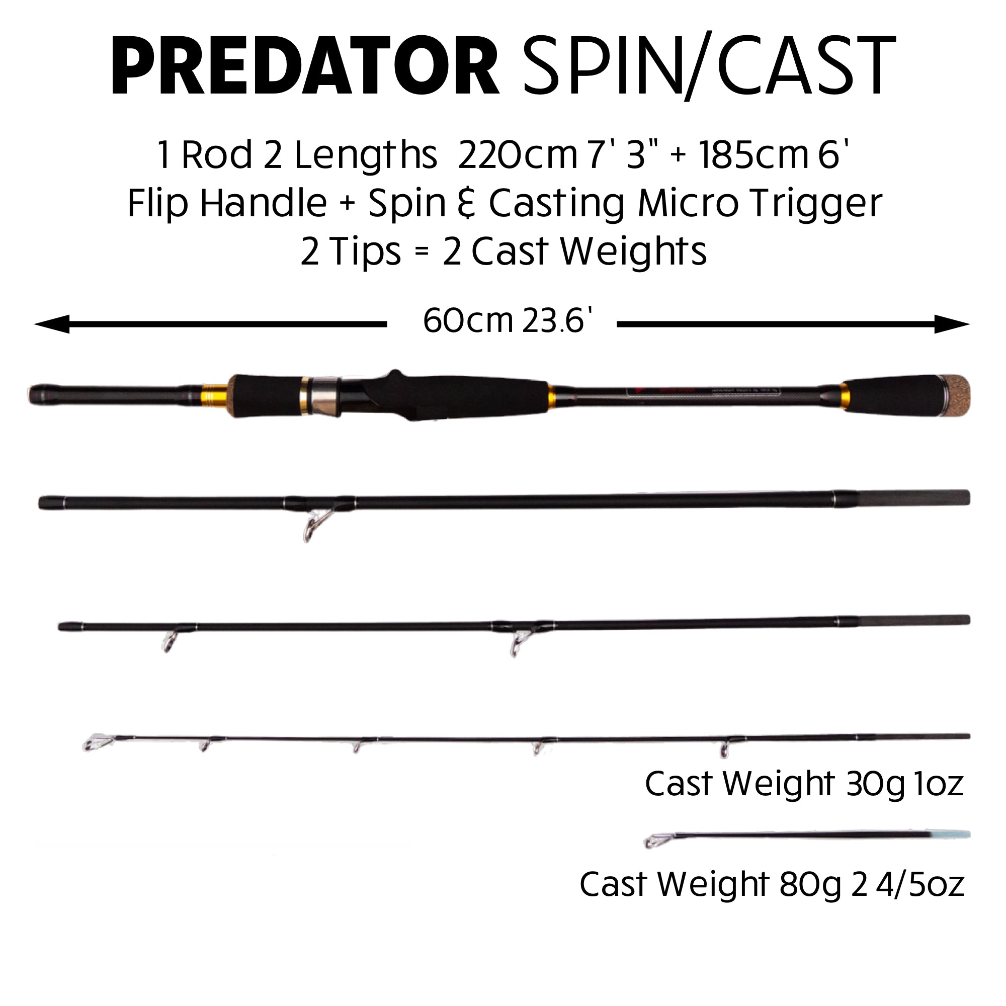 Rigged and Ready Predator Cast-Spin Unique Fishing Rod