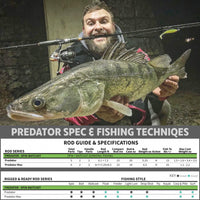 Predator. Unique Spin-Baitcast Rod + Micro Trigger 220cm 7'3"+185cm 6' Lengths + 2 Tips