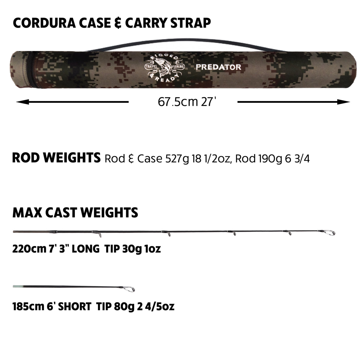 Predator. Unique Spin-Baitcast Rod + Micro Trigger 220cm 7'3"+185cm 6' Lengths + 2 Tips