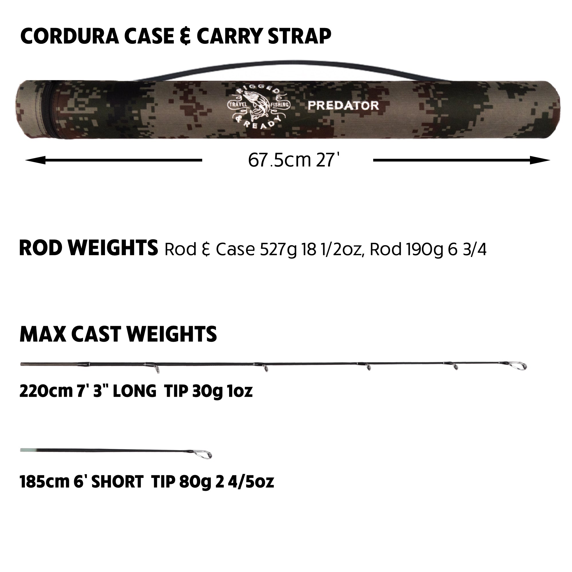 Rigged and Ready Predator Cast-Spin Unique Fishing Rod