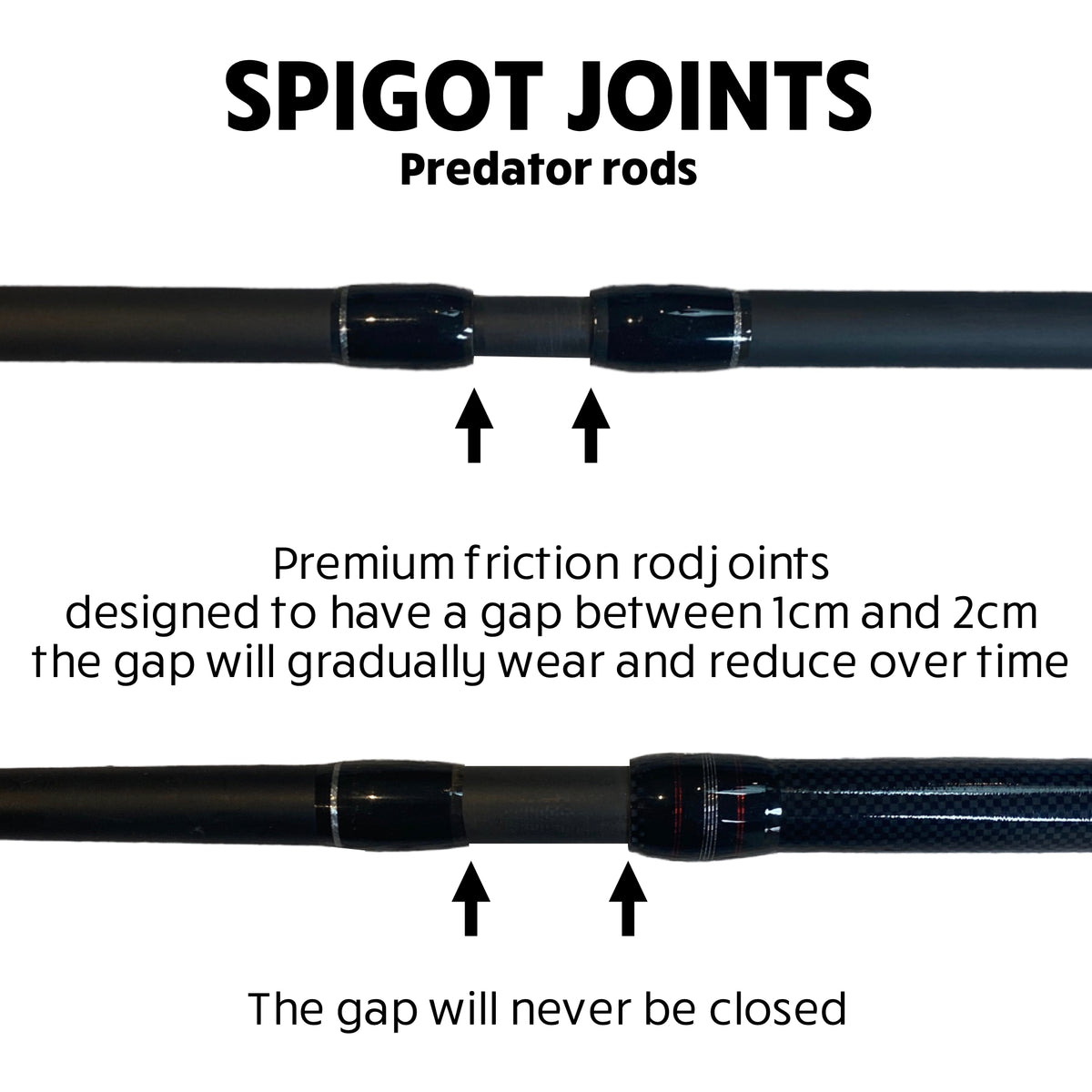 Predator. Unique Spin-Baitcast Rod + Micro Trigger 220cm 7'3"+185cm 6' Lengths + 2 Tips