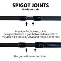 Predator. Unique Spin-Baitcast Rod + Micro Trigger 220cm 7'3"+185cm 6' Lengths + 2 Tips