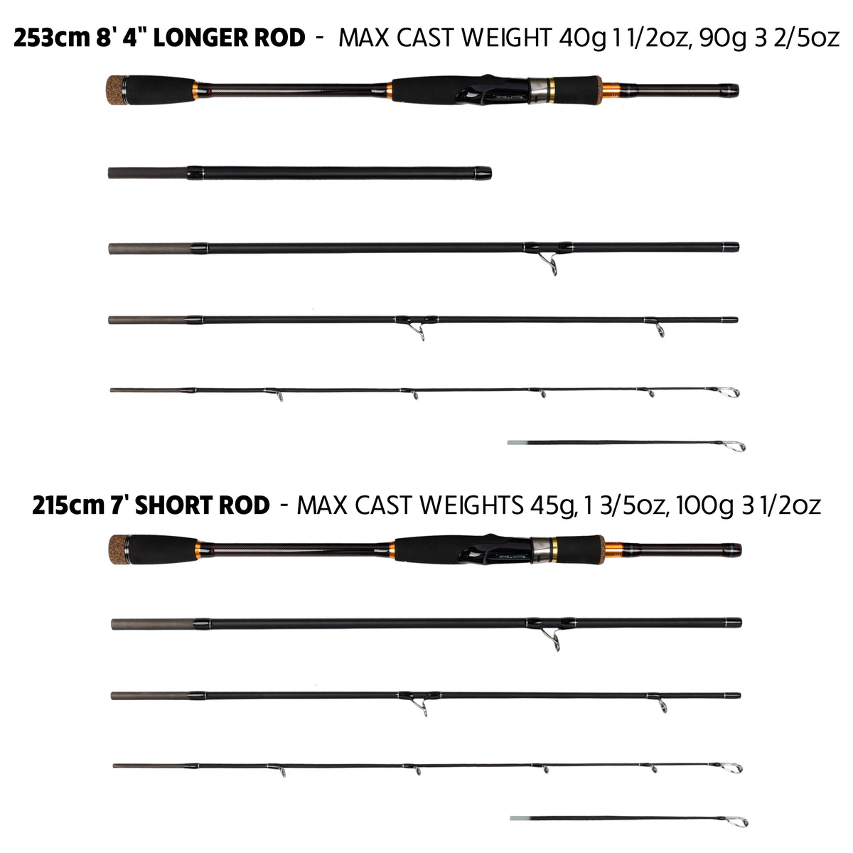 Predator Max Spin-Cast Rod + Micro Trigger + Extension = 4 lengths 253, 220, 215, 1.85cm