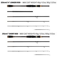 Predator Max Spin-Cast Rod + Micro Trigger + Extension = 4 lengths 253, 220, 215, 1.85cm