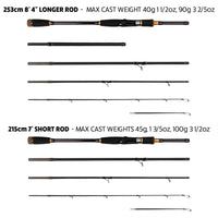 Trigger Extension With Rope Examples Predator Max Spin-Cast Rod + Micro Trigger + Extension = 4 lengths 253