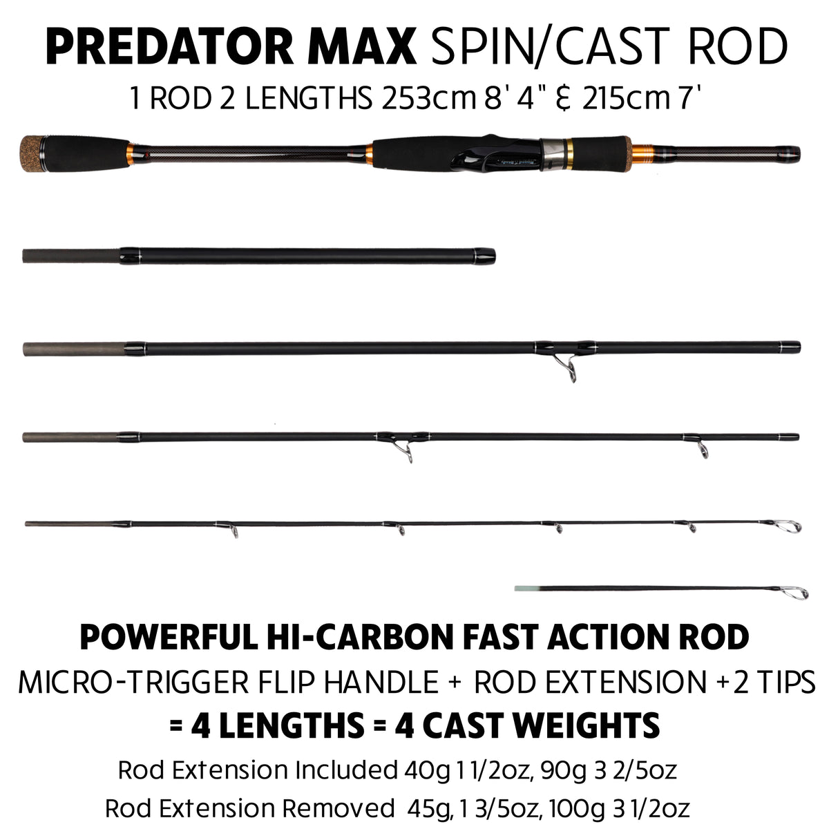 Predator Max Spin-Cast Rod + Micro Trigger + Extension = 4 lengths 253, 220, 215, 1.85cm
