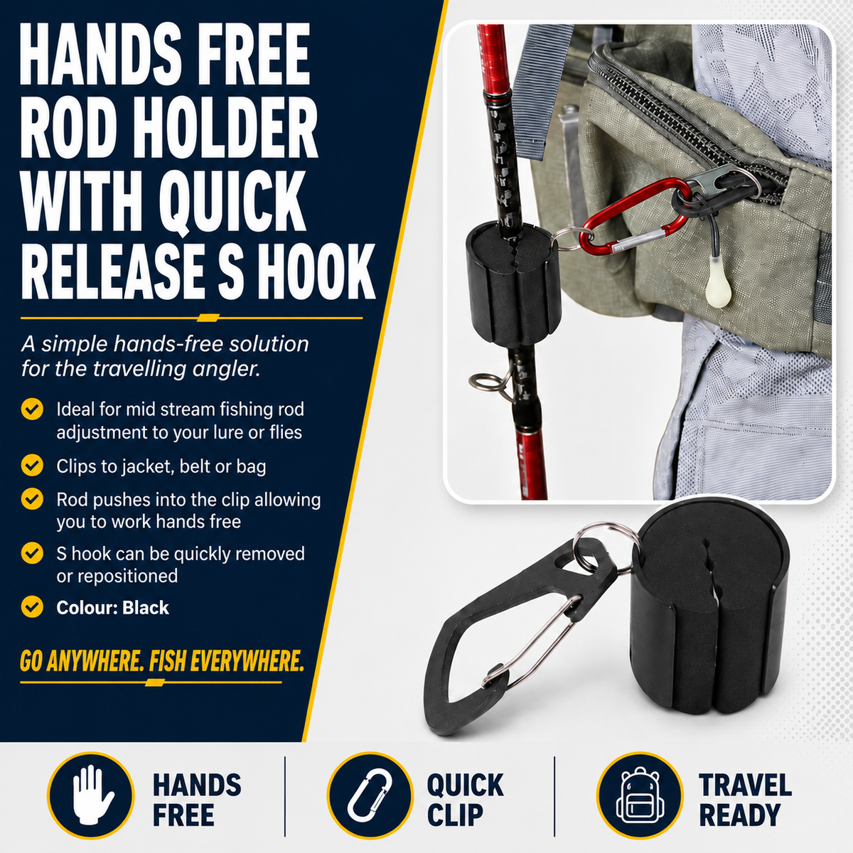 Waterproof Tackle Bag + Hands-Free Rod Holder Clip (waistbag or backpack)
