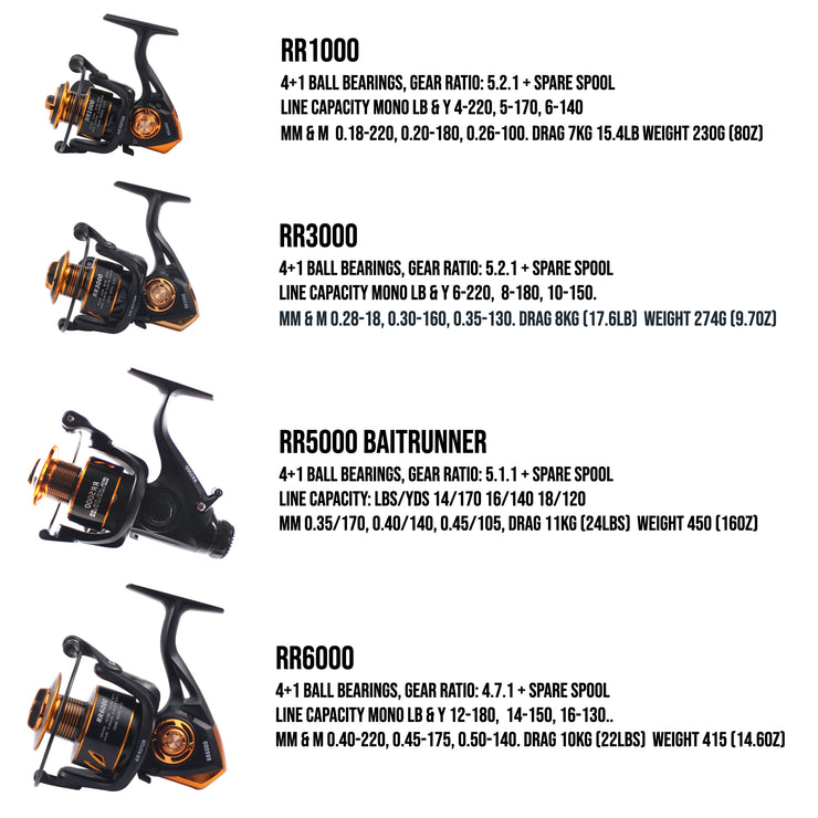 RR5000 Baitrunner, 4+1 Ball Bearings, Gear Ration: 5.1:1, Front & Rear Drag, Max Drag power: 11kg max, Salt Protection