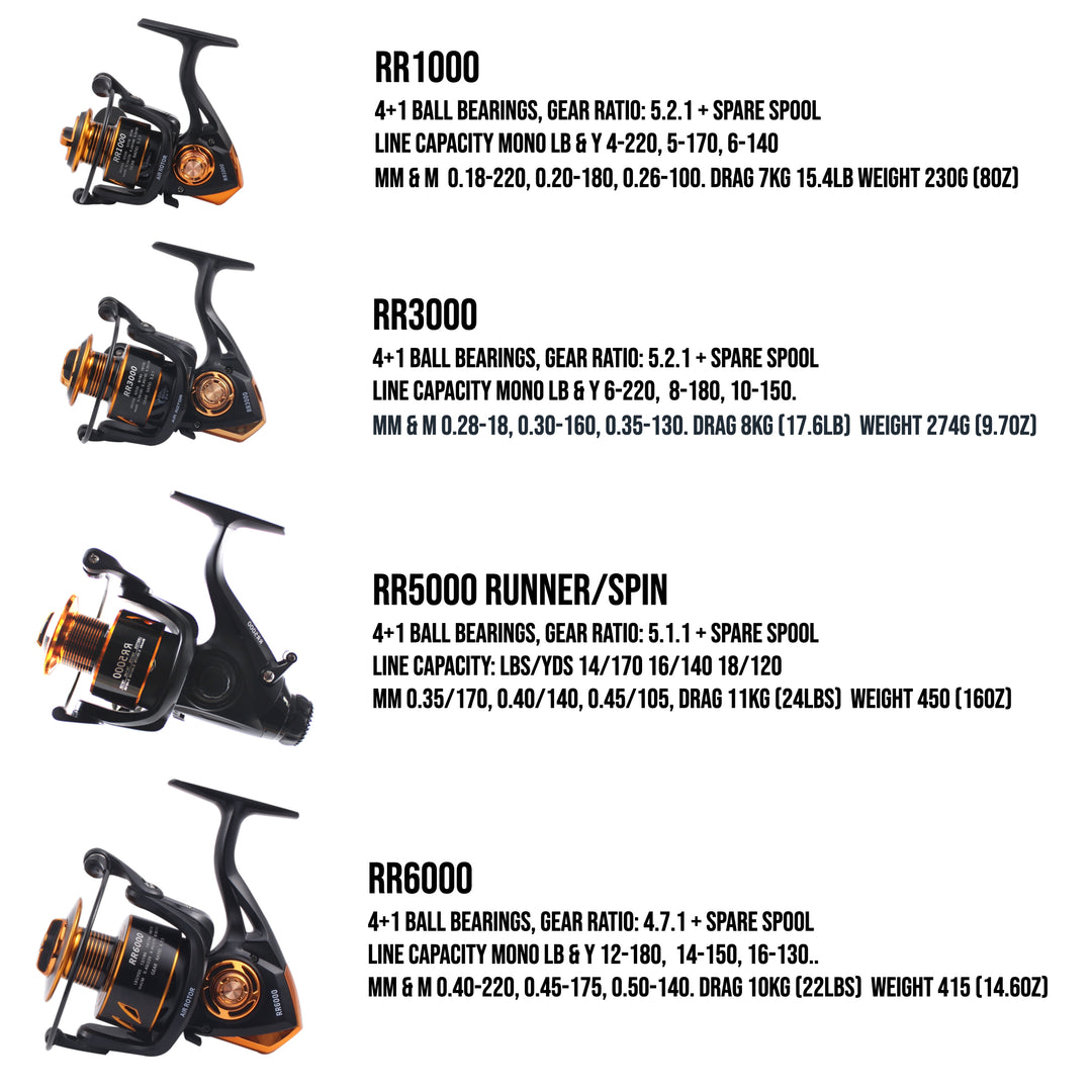 Best Fishing Reels LC5000 Spinning Fishing Reel - 5.5:1 Gear Ratio, 12 Bearings, Saltwater Ready, Rear Drag Saltwater Fishing Reel Best Fishing Reels LC5000 Spinning Fishing Reel - 5.5:1 Gear Ratio, 12 Bearings, Saltwater Ready, Rear Drag Saltwater Fishing Reel