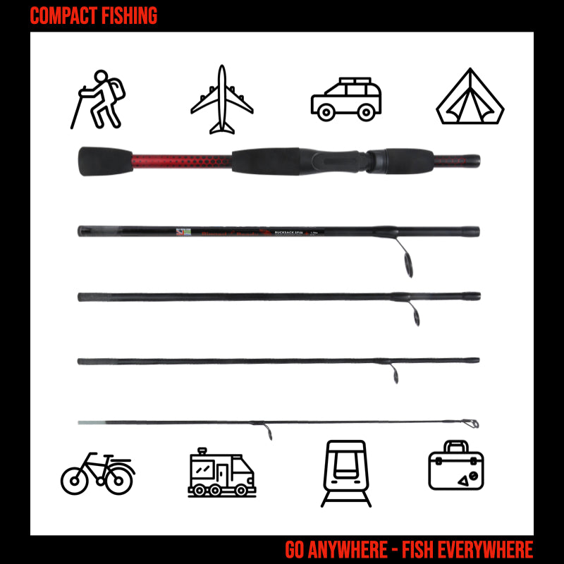 Rucksack Fishing Spinning Rod 5' 6" 170 cm. Compact Length 15.5’ 40 cm. Max Cast Weight 20g (3/4oz)