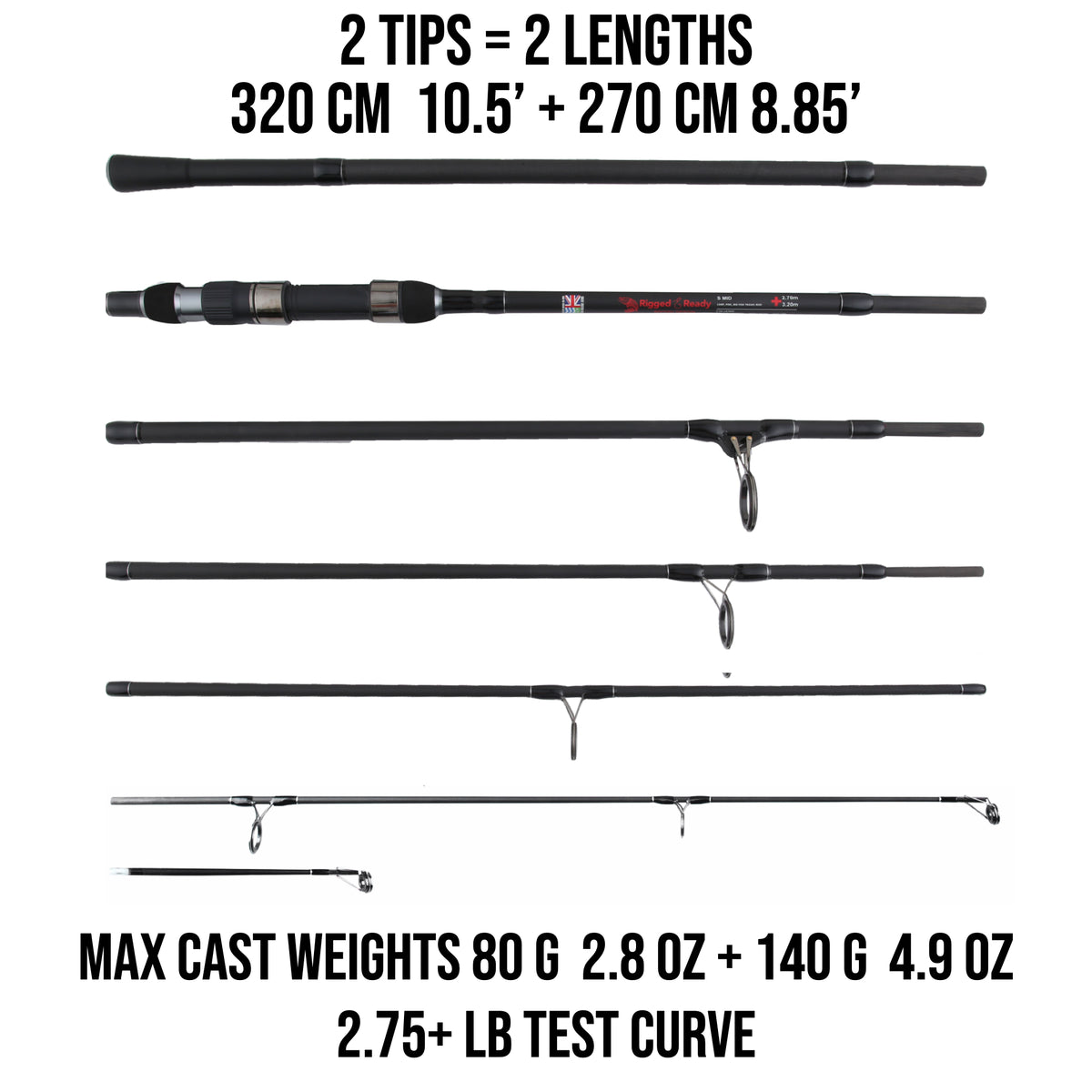 S Mid Combination. Powerful Carp, Predator, Light Surf rod +2 tips. 320 cm (10.5’) + 270 cm (8.85’) rods, RR5000 running/spin reel