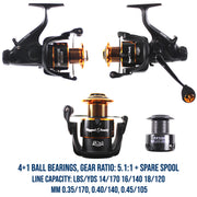 S Mid Rod & Reel Combination. Powerful Carp, Predator and Light Sea rod + 2 tips + Case. 320 cm (10.5’) + 270 cm (8.85’) options + RR5000 bait runner reel + spare spool