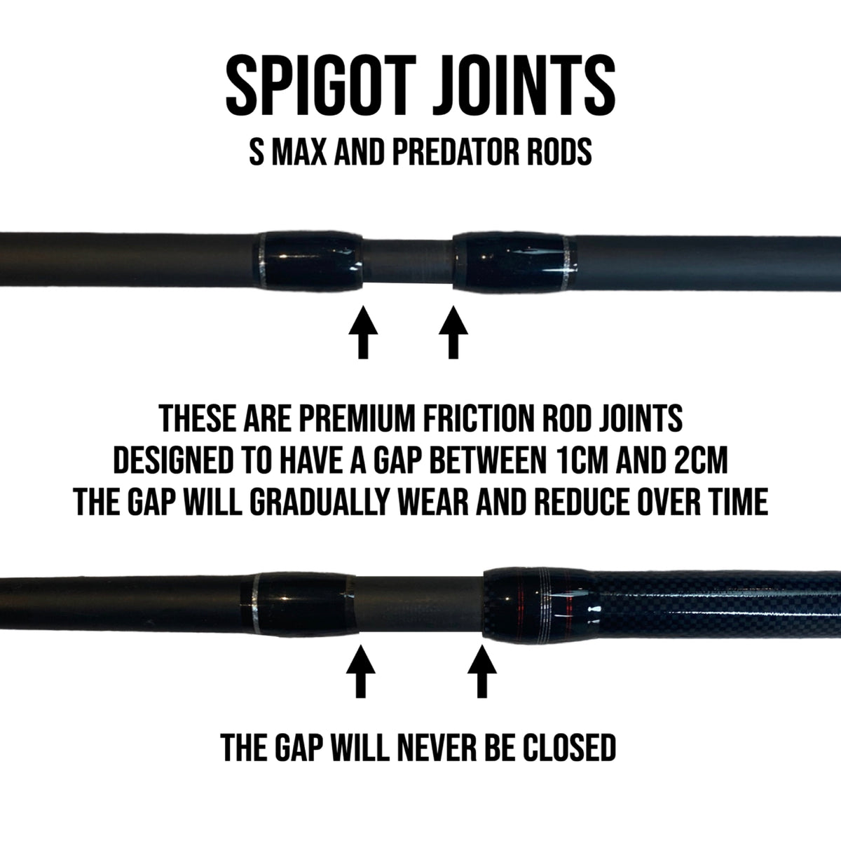 S Mid Combination. Powerful Carp, Predator, Light Surf rod +2 tips. 320 cm (10.5’) + 270 cm (8.85’) rods, RR5000 running/spin reel