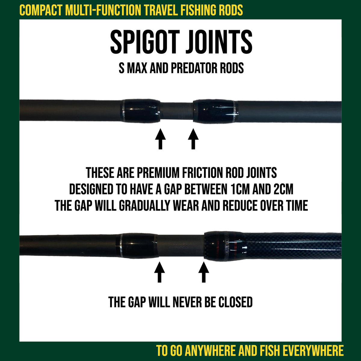 S Max. Big Fish Powerful Predator-Carp-Surf Travel Fishing Rod + 2 tips 3.6+3.2m  11’ 10”+10’ 7”