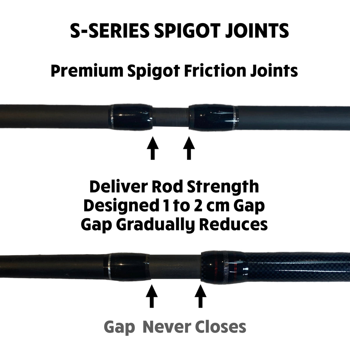 S Max. Big Fish Powerful Predator-Carp-Surf Fishing Rod + 2 tips 360cm 11'10"+320cm 10’ 6”