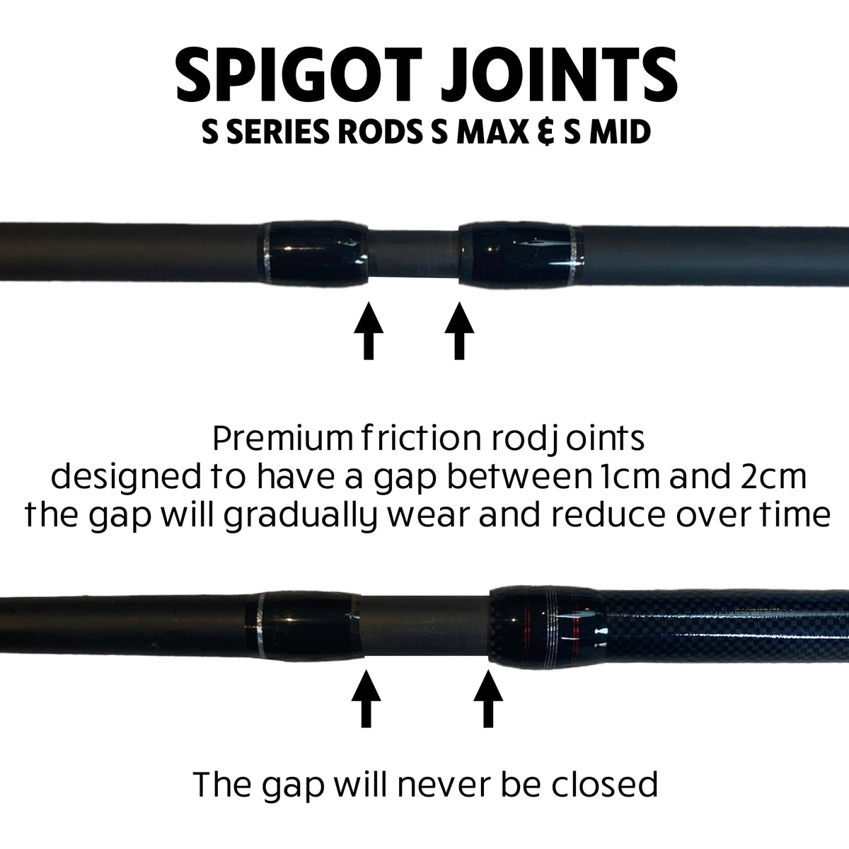 S Mid Carp. Big Fish Carp, Pike, Cat Travel Rod + 2 tips 320 & 270cm