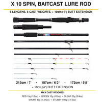 X10 Lure Travel Fishing Rod for Spin & Baitcast