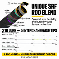 X10 Lure Travel Fishing Rod for Spin & Baitcast