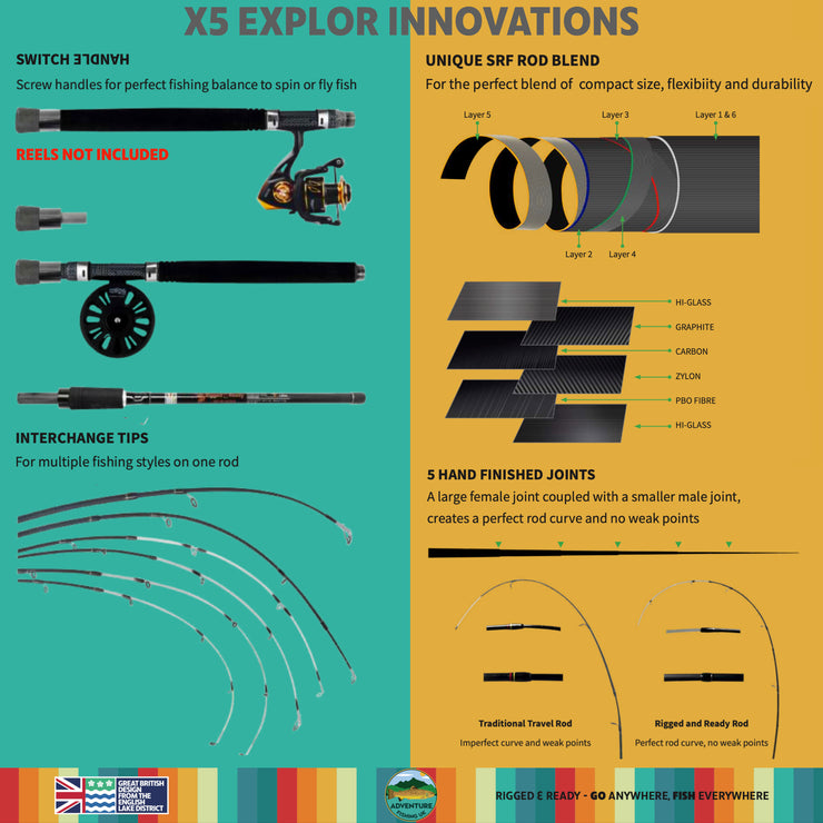 X5 Explor. Limited Edition by Adventure Fishing UK + Rigged and Ready  6-in-1 Fishing Rod