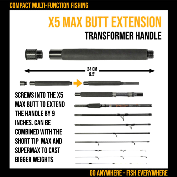 X5 Max Butt Extension