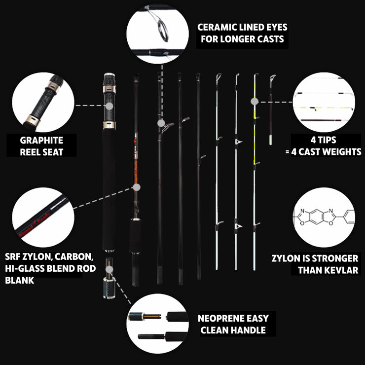 X5 Fishing Rod. Multi-Function, Super-Compact Spin-Fly Travel Rod. 1 rod 5 fishing techniques. 2.2m (7’) + 1.9m (6&