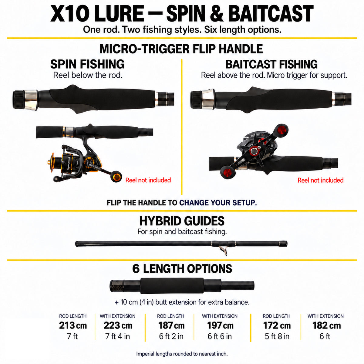 X10 Lure Travel Fishing Rod for Spin & Baitcast