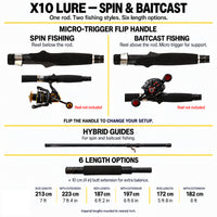X10 Lure Travel Fishing Rod for Spin & Baitcast