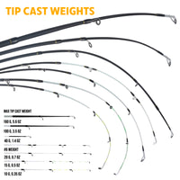 X Ultimate. Compact Spinning-Baitcast-Fly Travel Fishing Rod. 25-in-1 Combination Rods