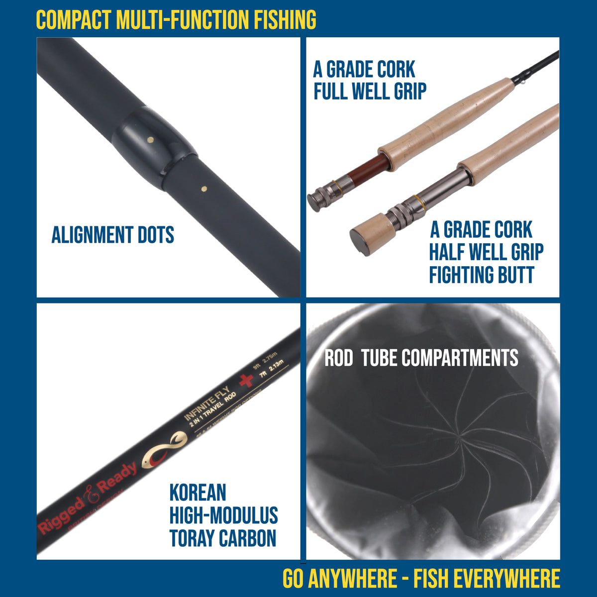 FLY 2-IN-1 Travel Fly Rod. 2 Handles. Hi-Modulus Carbon 8 Sections 9ft #6 + 7ft #4