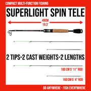 Fish Rig 180. Super LIghtweight Tele Rod 180 5' 11"  & 160cm 5' 4" Options + 2 Tips