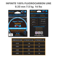 Fluorocarbon 16 lb - 7.5 kg 100% Fluorocarbon  fishing line leader. 50m. Virtually invisible for more bites and fish