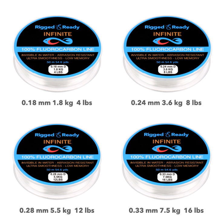 Infinite Fluorocarbon 4 lb - 1.8 kg 100% Fluorocarbon fishing line lea –  Rigged and Ready