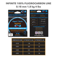 Infinite Fluorocarbon 4 lb - 1.8 kg 100% Fluorocarbon fishing line leader. 50m. Virtually invisible means more bites and fish