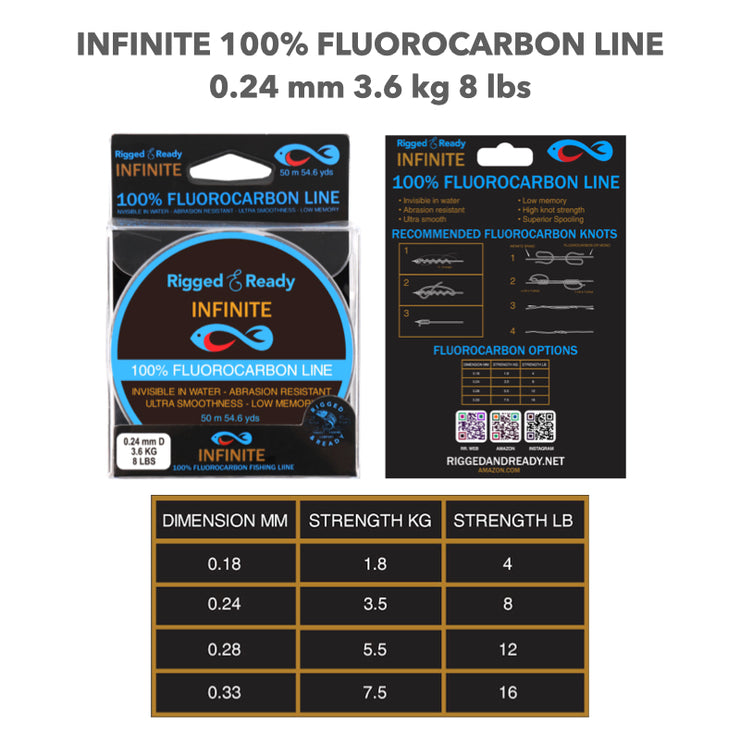 Infinite Fluorocarbon 8 lb - 3.6 kg