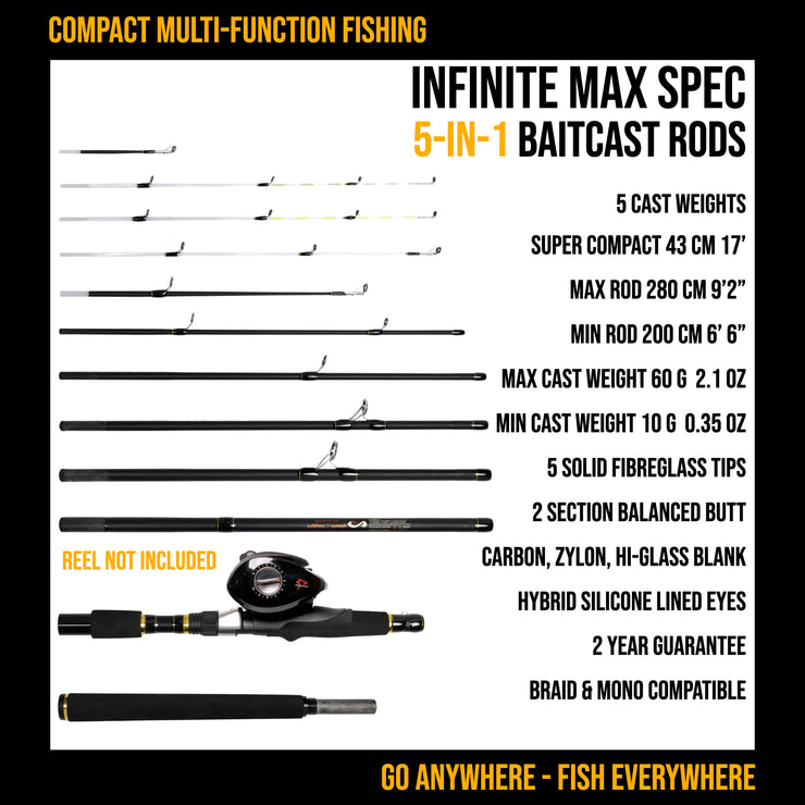 Infinite Max Spinning-Baitcast Compact Travel Fishing Rod. 10-in-1 Combination Rod. Powerful