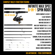 Infinite Max Spinning-Baitcast Compact Travel Fishing Rod. 10-in-1 Combination Rod. Powerful