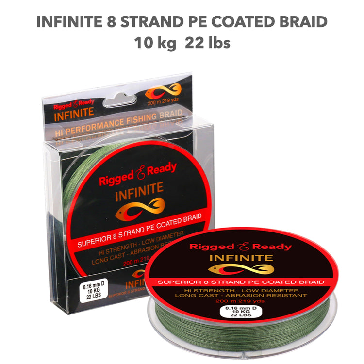 Low Stretch Fishing Line 8-Strand Braided Fishing Line Zero Stretch, High Sensitivity, For Saltwater & Freshwater Abrasion Resistant Fishing Line Low Stretch Fishing Line 8-Strand Braided Fishing Line Zero Stretch, High Sensitivity, For Saltwater & Freshwater Abrasion Resistant Fishing Line