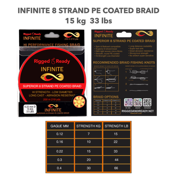 Infinite Braid 15 kg - 33 lb Hi-Performance Braided PE Line. 200 m 8 s –  Rigged and Ready