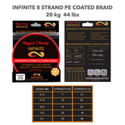 Infinite Braid 20 kg - 44 lb Hi-Performance Braided PE Line. 200 m 8 strand low diameter super strong