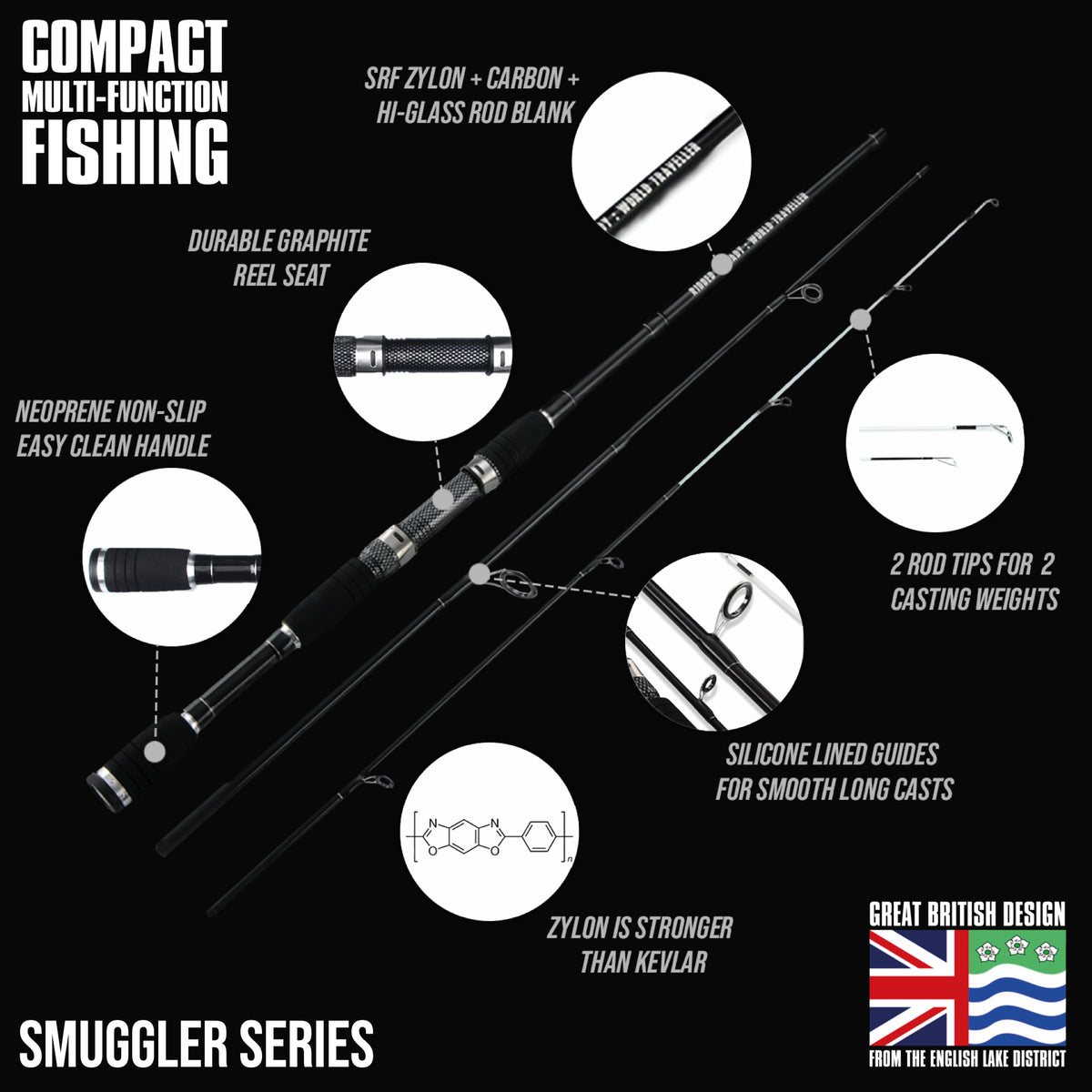 Smuggler 4 Kayak Compact Travel Spinning Rod - 4 tips, 3 lengths Max 154cm Min 108cm