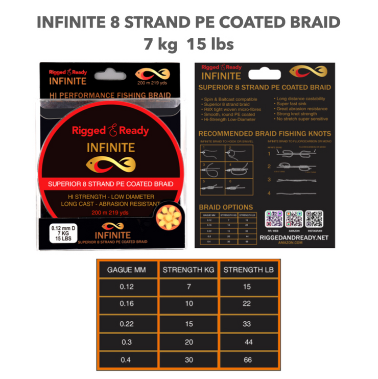 Infinite Braid 7 kg - 15 lb Hi-Performance Braided PE Line. 200 m 8 strand low diameter super strong