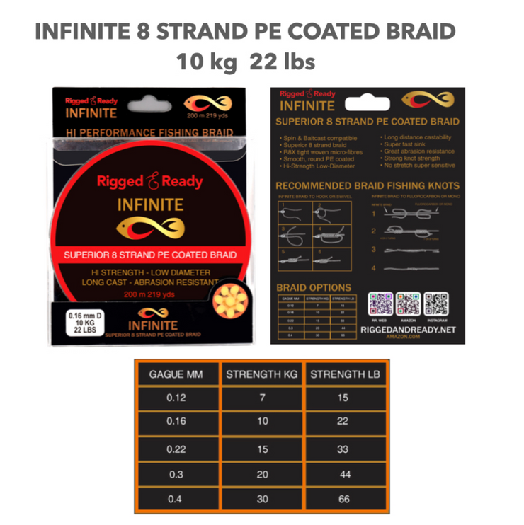 Infinite Braid 10 kg - 22 lb Hi-Performance Braided PE Line. 200 m 8 s –  Rigged and Ready